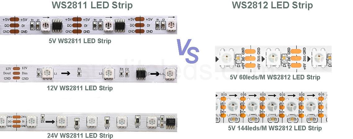 Ws Led WS2811 vs WS2812 - Leading China Pixel LED Manufacturer