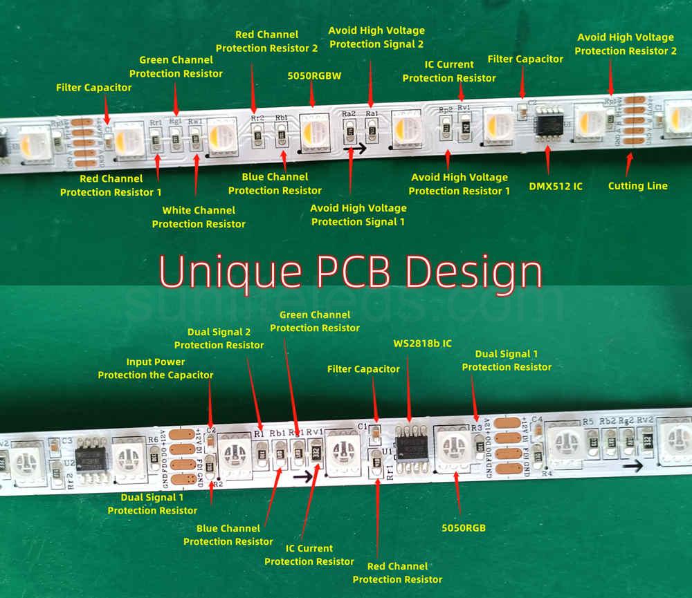 Unique PCB Design