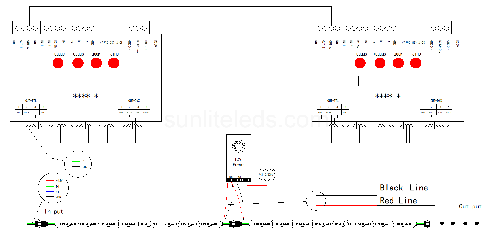 Ws2818 How to Control Connect and Wire Addressable LED Strip - Leading China ...