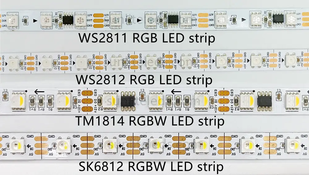 types of addressable LED strips