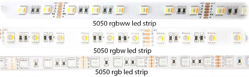 RGB Vs. RGBW Vs. RGBWW LED Strip