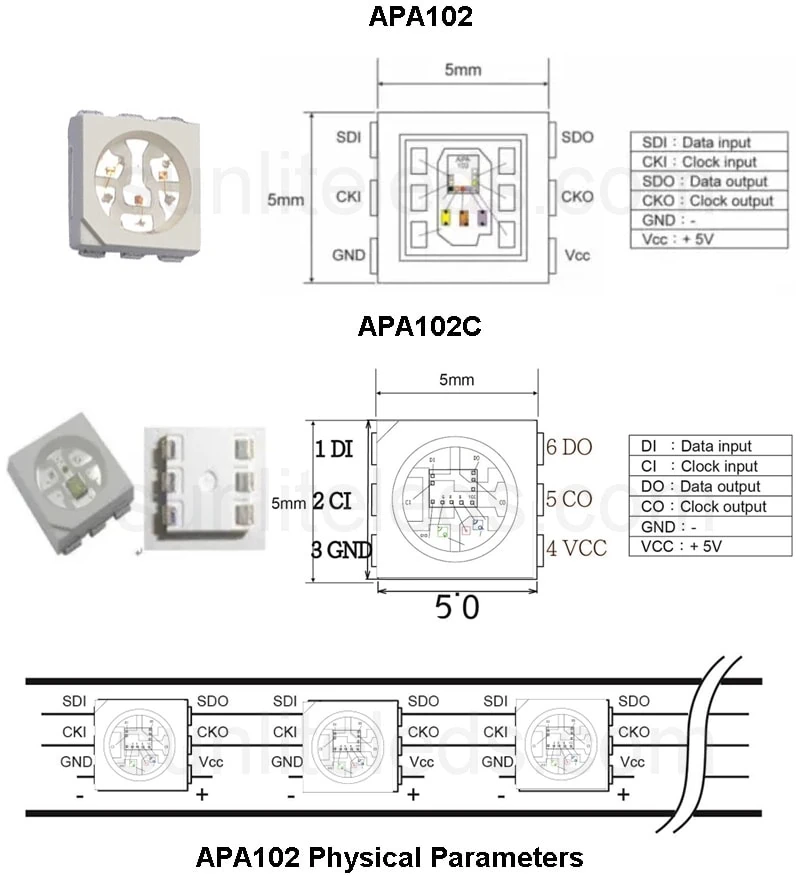 APA102 physical parameters