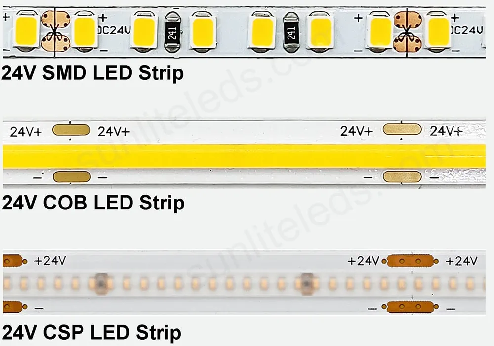 Appearance SMD LED strip vs COB LED strip vs CSP LED strip