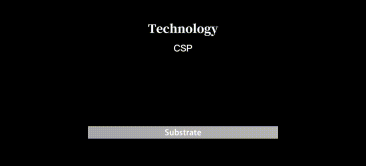 CSP led technology