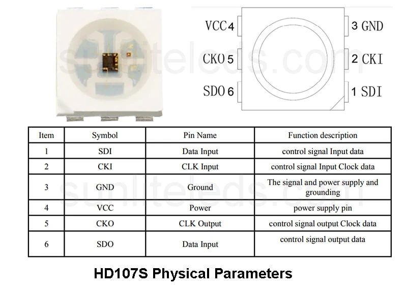 HD107S-physical-parameters