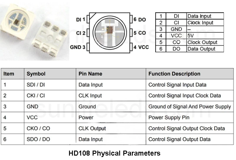 HD108-physical-parameters